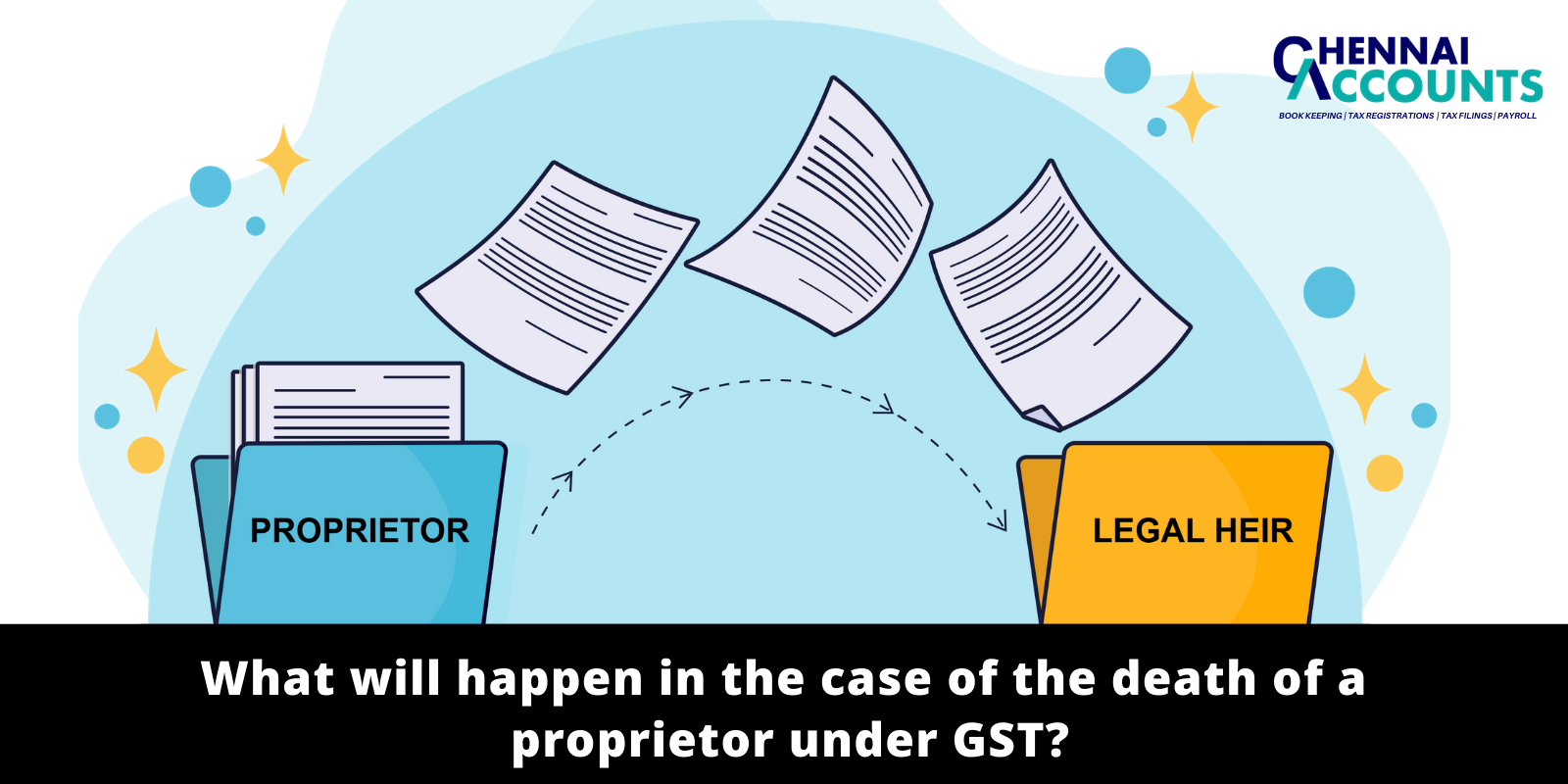What will happen in the case of the death of a proprietor under GST?